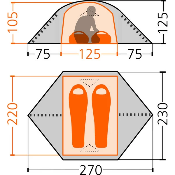 Billig 🧨 FRILUFTS NEPHIN 2 - Kuppelzelt Vineyard Green 🎁 – Bild 2