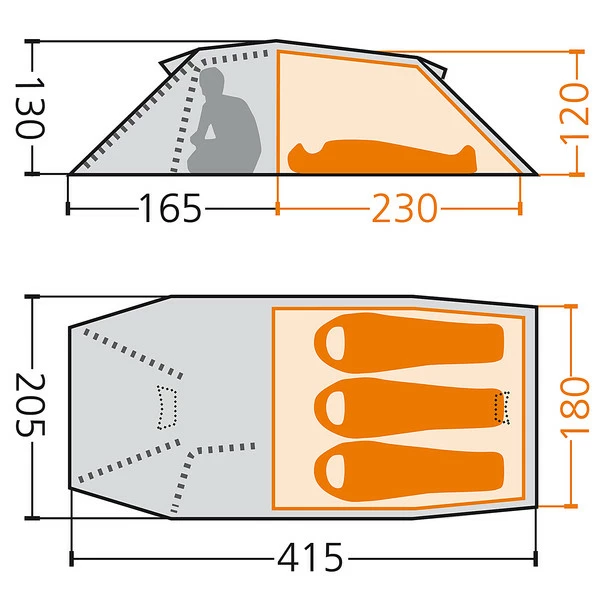 Am billigsten 🥰 FRILUFTS ERRIGAL 3XT - Tunnelzelt Vineyard Green 🎁 – Bild 2